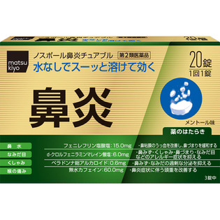 New Nospole Rhinitis