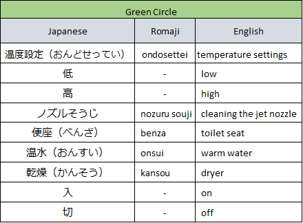 high_tech_toilet_06