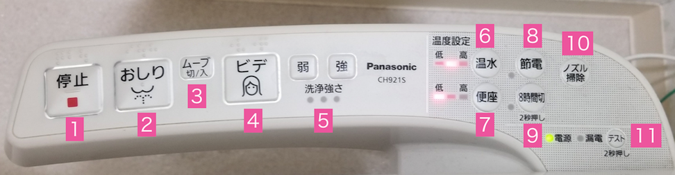 bathroom_buttons