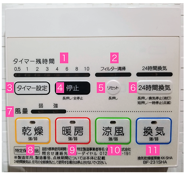 control_uni_bath
