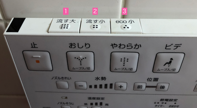 toilet_upper_buttons