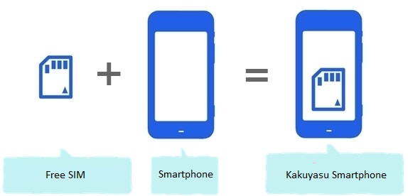 kakuyasusumaphone