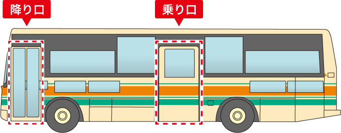 busdeiriguchi
